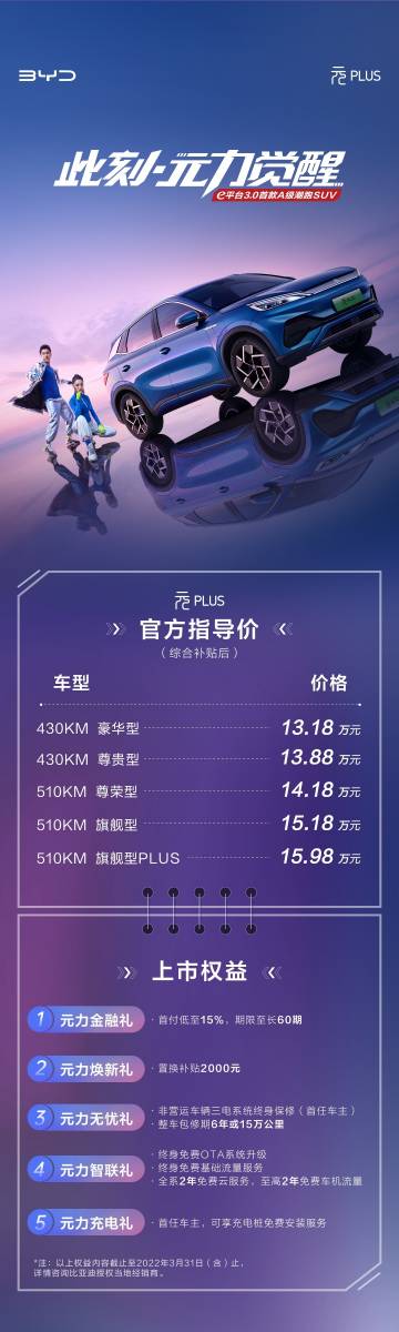 花冠最新報(bào)價(jià)及市場(chǎng)趨勢(shì)解析，為您呈現(xiàn)最新價(jià)格動(dòng)態(tài)