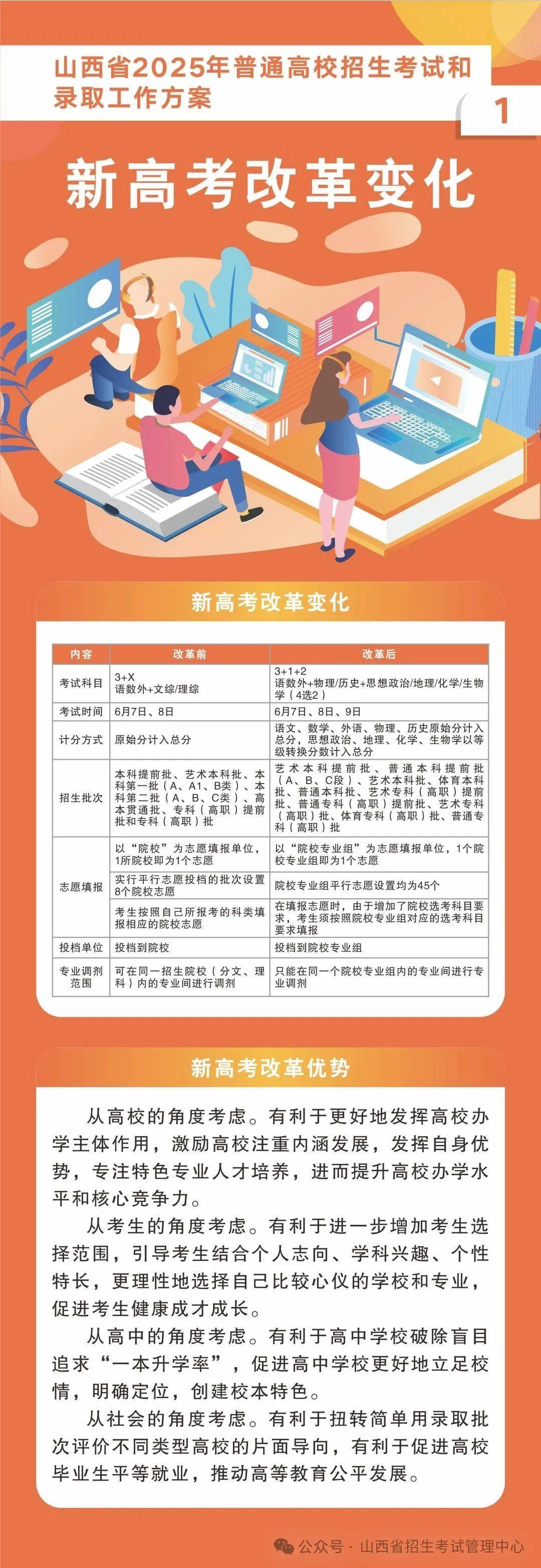 最新高考改革方案，時(shí)代變革與未來航標(biāo)的交匯點(diǎn)