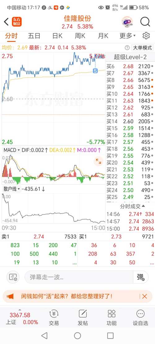 佳隆股份股票分析最新，股市中的溫情故事揭秘