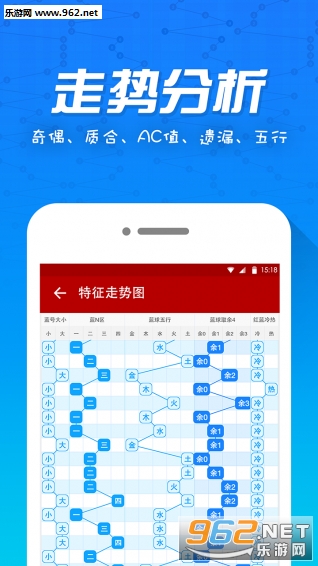 揭秘未來趨勢，三D預(yù)測專家最準(zhǔn)最新的精準(zhǔn)預(yù)測之道