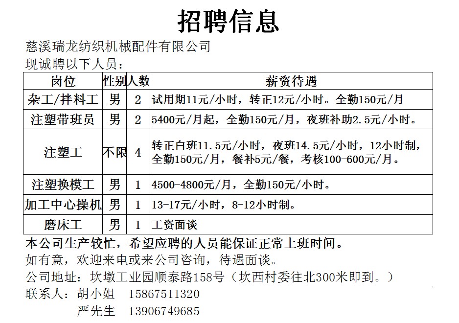姜堰最新工廠招聘，友情與工作的和諧交響，尋找職場新星！