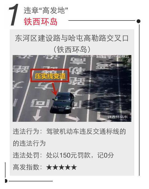 包頭最新違章攝像頭，變化中的監(jiān)督，成就交通管理的里程碑
