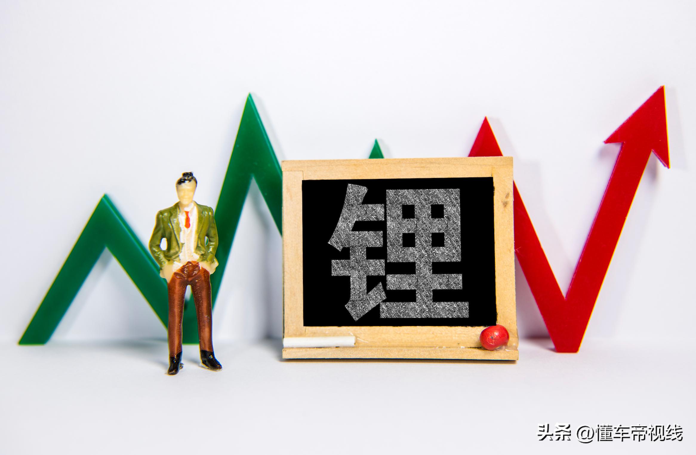 碳酸鋰最新價(jià)格走勢(shì)詳解，如何關(guān)注與理解價(jià)格動(dòng)態(tài)及趨勢(shì)分析